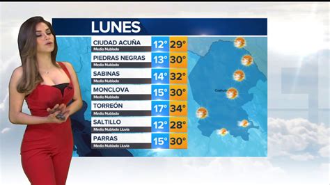 Que la contingencia no te deje sin tus boletos. El pronóstico del clima para el día de hoy - YouTube