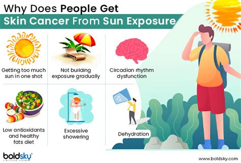 12 Health Benefits Of Sunlight And Sun Exposure Side Effects And Safety Tips
