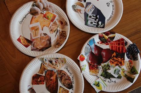 Combine this resource with some great informational texts about the food groups and healthy eating and you're all set! Food Paper plate food picture sort or create a healthy ...