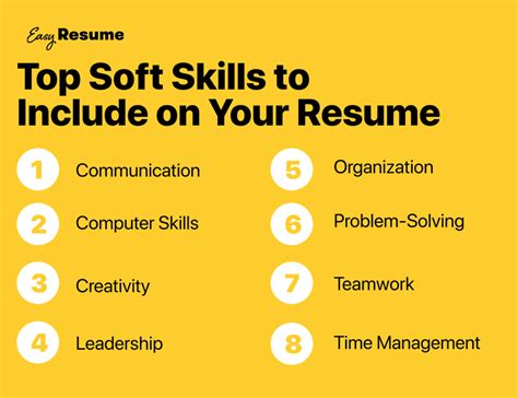 100 Key Skills For A Resume In 2022 Examples For Any Job Easy Resume