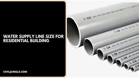 All About Of Plumbing Pipe Size Chart