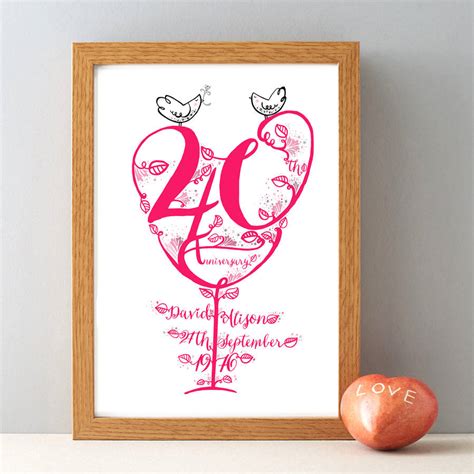 40th Wedding Anniversary Ruby Personalised T Print By Wetpaint