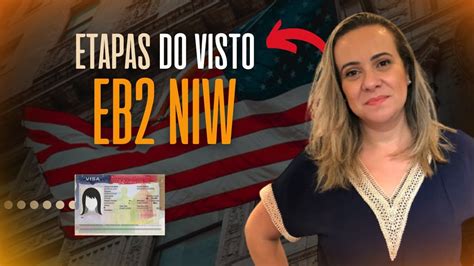 O Que Você Precisa Saber Para Aplicar O Visto Eb2 Niw Youtube