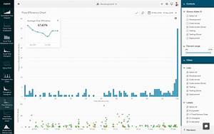 Dashboard For Zenhub Nave