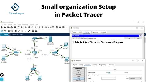 Small Organization Setup In Packet Tracer CCNA Networkforyou YouTube