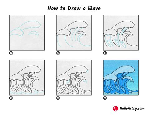 How To Draw Waves Step By Step For Kids And Beginners