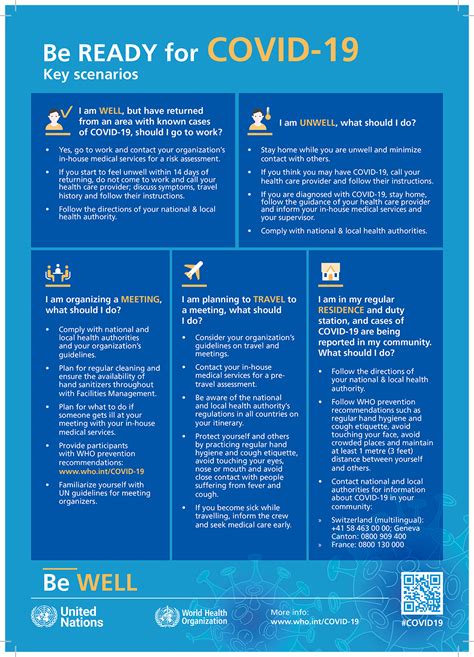 Be Ready For Covid 19 Key Scenarios United Nations