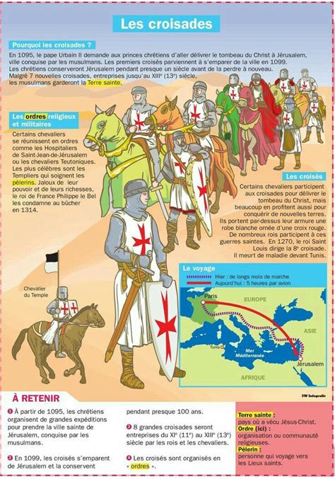Pin By Edwood On Histoire Teaching French French Culture French History