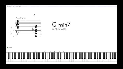 Awesome God Mighty God Piano Tutorial By Johnsonkeyz Youtube