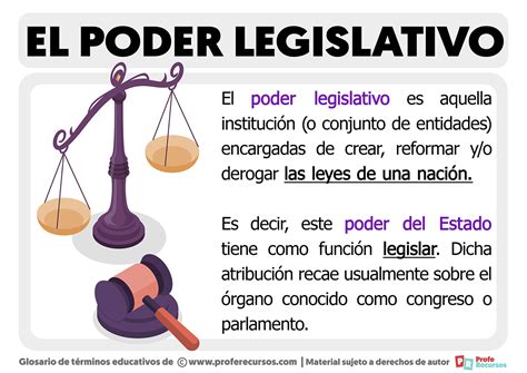 Qué Es El Poder Legislativo Definición