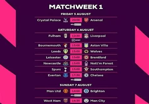 Full 20222023 Epl Fixtures Forum The Nation Newspaper Community