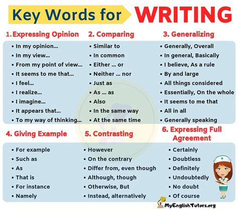 Linking Words Key Words For Writing In English My English Tutors