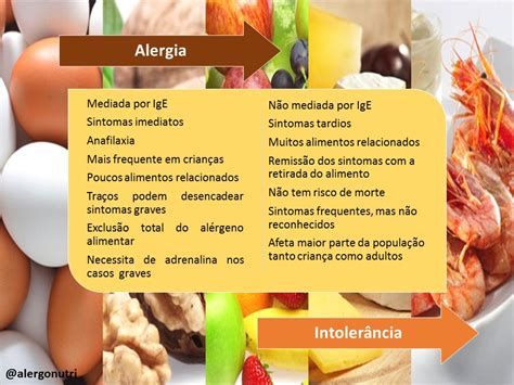 AlergoNutri Alergia X Intolerância Alimentar