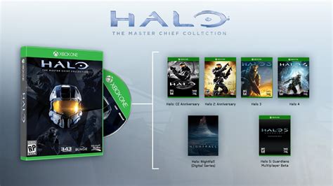 Halo The Master Chief Collection Trailer Combines All 4 Halo Games