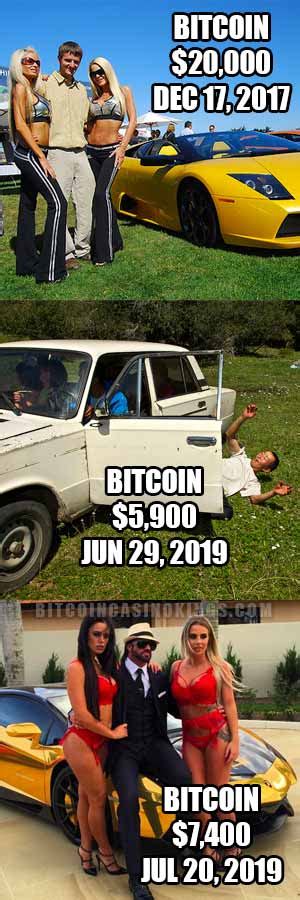 Btc (bitcoin) to meme (memetic) online currency converter. Bitcoin Meme of the Day: When Lambo Dreams and BTC 20,000 ...