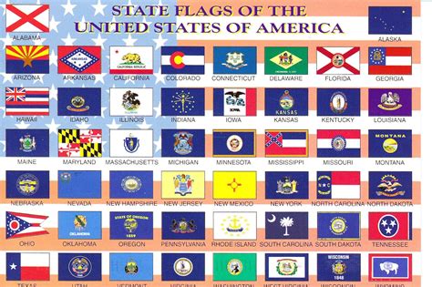 The 50 State Flags Of The Usa American State Flags State Flags