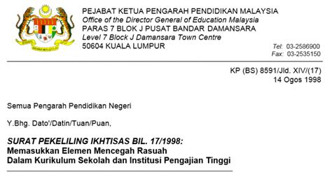 Lcd liquid crystal display 11. SPI Bil.17/1998 Pekeliling Memasukkan Elemen Mencegah ...