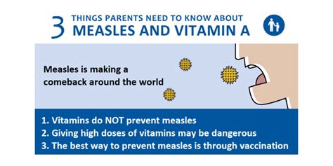 What You Should Know About Measles And Vitamin A Nfid
