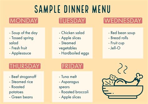 Assisted Living Menus Nutritional Guidelines And Examples Caring