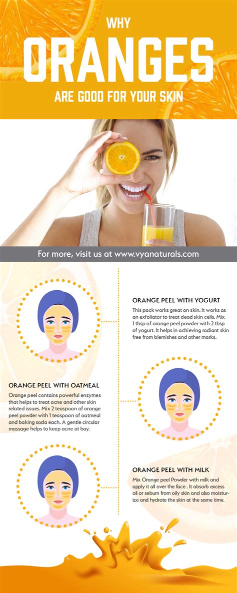 Why Oranges Are Good For Your Skin Cruelty Free Skin Care Effective