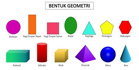 List Of Contoh Gambar Menempel Bentuk Geometri 2022 Kelompok Belajar
