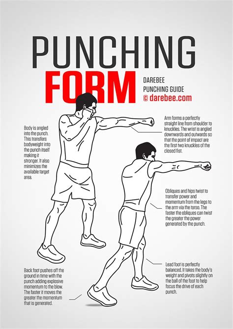 Punching Technique By Darebee Boxing Training Workout Martial Arts