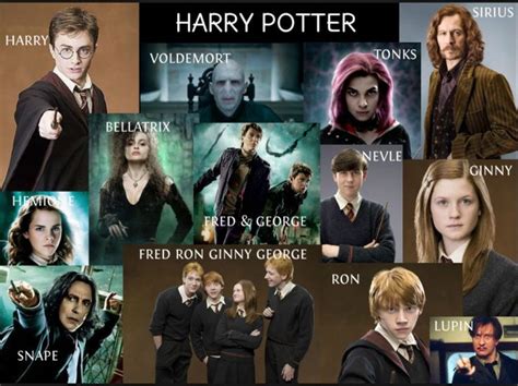 Harry Potter Characters Whos Your Favorite Mines Ginny Harry