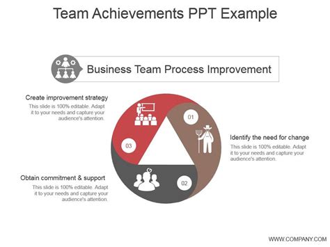 Team Achievements Ppt Example Powerpoint Presentation Pictures Ppt