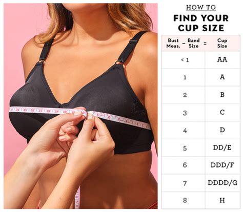 It only takes a few minutes, so let's get. How to Measure Bra Size - Bra Sizes Chart