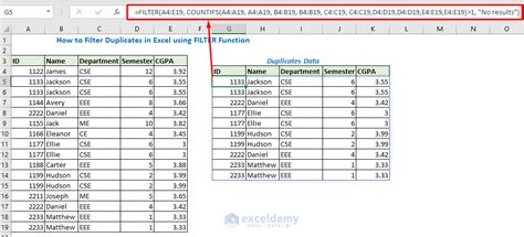 How To Use Filter Function In Excel 9 Easy Examples Exceldemy