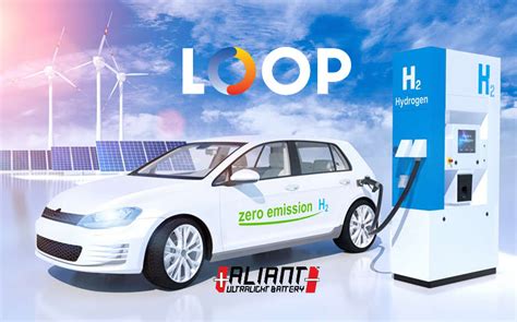 Loop Energy And Aliant Battery Join Forces For The Development Of
