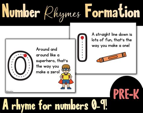 Number Formation Rhymes Printable Fun And Educational Pdf For Kids