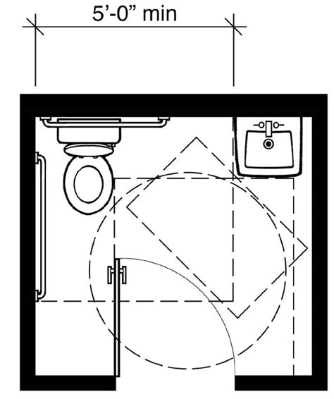 The corresponding room requirements are significant. ADA Bathroom - More Accessible Places for Disabilities ...