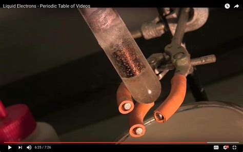 What Is Happening In This Video Of Solvated Electrons Donated From