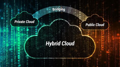 The What Why And How Of Hybrid Cloud Strategy Mobilelive