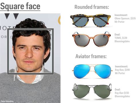 How To Choose Sunglasses For Your Face Shape 3 Crucial Factors Art