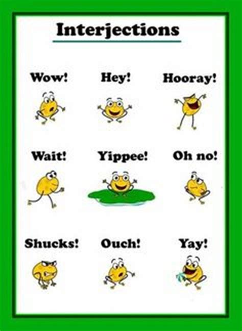 What Are Interjections And How Do You Use Them Interjections