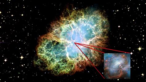 Classroom Aid Supernova Remnant Crab Nebula Pulsar Youtube