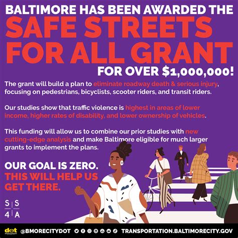 Baltimore has been awarded the Safe Streets for All grant for over