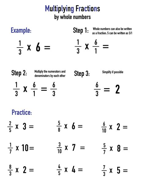 Multiplying Fractions By Whole Numbers Worksheets Archives