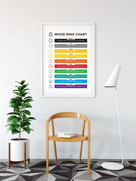 Mood Ring Chart Printable Mood Ring Chart Accurate Colors And