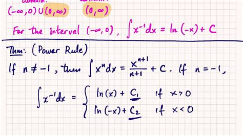 Math 135 Section 49 Statement Of The Antiderivative Power Rule