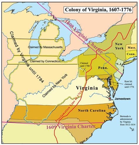 Us Southern Colonies British Virginia