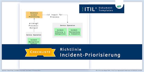Itil steht für �it infrastructure library. Checkliste Incident-Priorität | IT Process Wiki