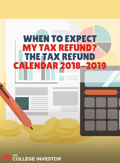 When To Expect My Tax Refund The Irs Tax Refund Calendar 2023 Tax