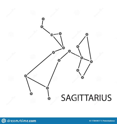 Sagittarius Zodiac Constellation Stars Sign With Titles Vector