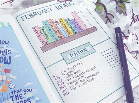 Ideas For Your Bookish Bullet Journal The Nerd Daily