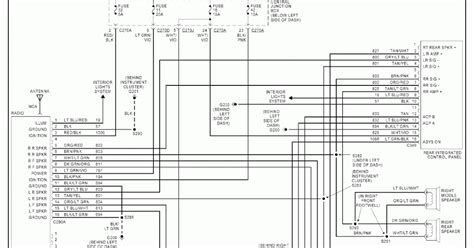 Maybe you would like to learn more about one of these? Ford Excursion Wiring Diagram Images - Wiring Diagram Sample