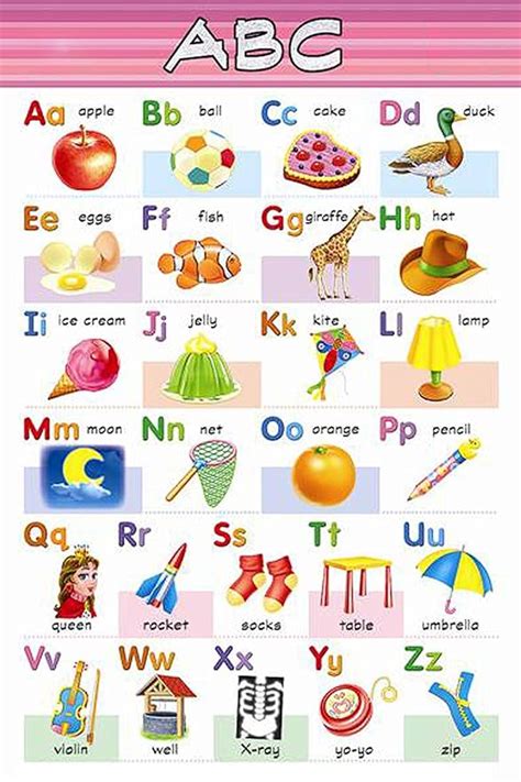 100yellow English Alphabet Poster 12 X 18 Inches Paper Multicolour