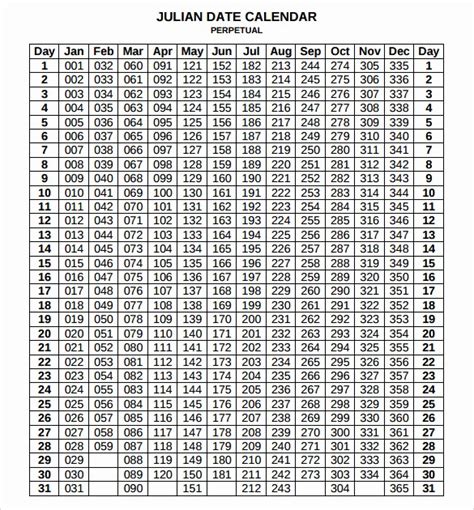Unique Printable Julian Calendar 2020 Free Printable Calendar Monthly